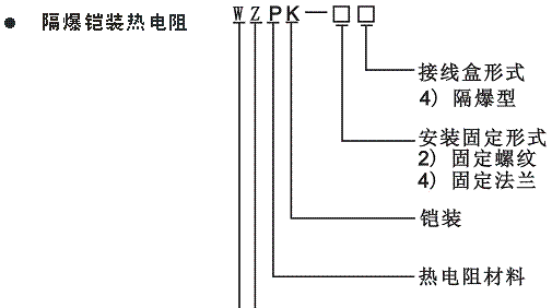 供应WZP系列隔爆铂电阻