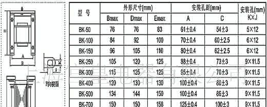 供应jJMB BJ DG照明行灯变压器