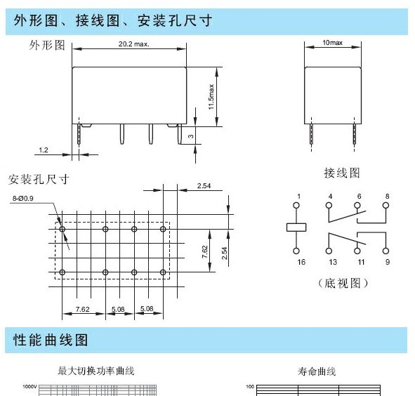 乐清继电器厂家直销JRC-19F/12VDC小型电磁继电器
