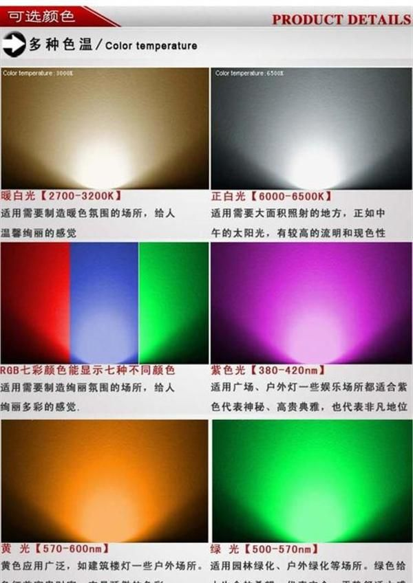 SMD5050贴片 晶元贴片 20-22LM贴片 灯珠贴片 smd5050晶元 灯珠