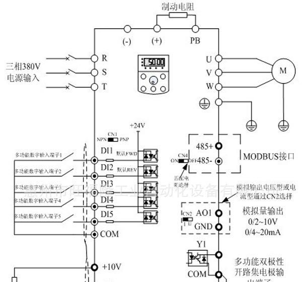 CM560起重提升专用变频器