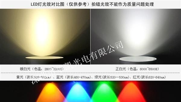 5730贴片LED 红光 绿光 蓝光 白光 暖白 高亮5730led灯
