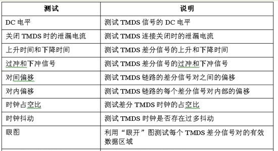 供应集成电路HD6475328F10