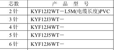 供应M12连接器90°，M12连接器90°精装正版，M12连接器90°厂家