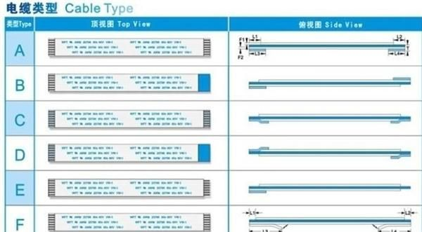 【FFC线束FPC连接器】金鸣辉厂商批发价格