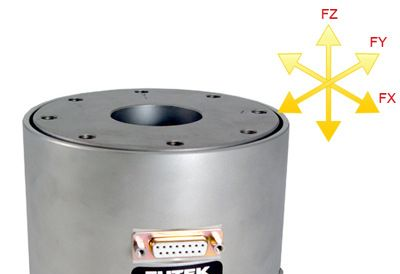 现货供应美国Futek公司应变式三轴力传感器 MTA600系列
