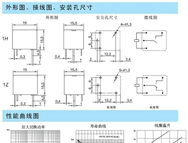 JZC-22F小型继电器 0.36W/0.45W 12V 继电器厂家直销