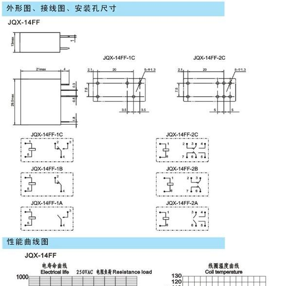乐清继电器厂家直销JQX-14FF/12VDC小型电磁继电器