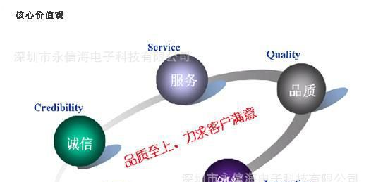 HF14FF-24-1ZS原装【宏发】继电器价格面议为准