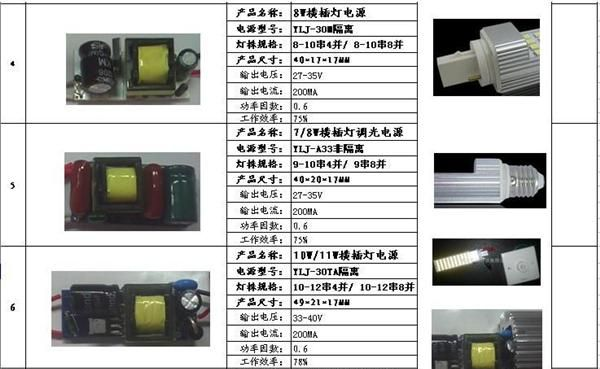 LED横插灯可控硅调光电源6W，厂家直销6-7串4并或8并，200MA