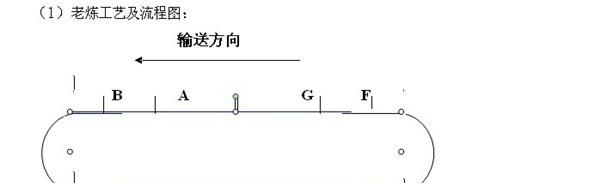 供应浙江 江苏 安徽 LED灯具的老化和检测设备
