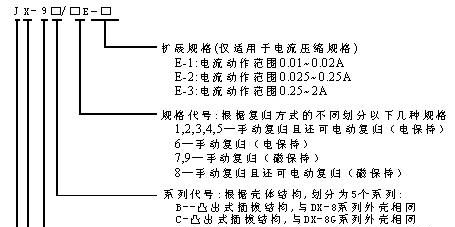 供应优质JX-9A/4继电器