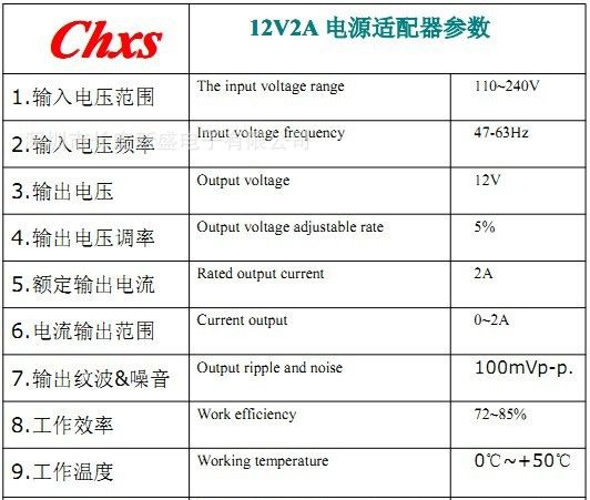供应12V2A电源适配器（欧规）