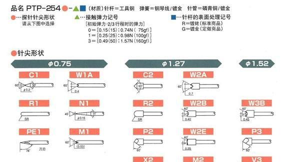 日本风琴探针PTP-254，日本风琴测试探针