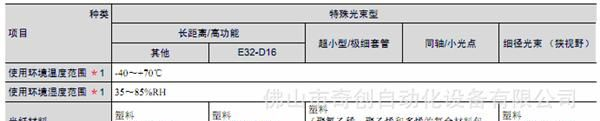 原装欧姆龙光电传感器,E32-D16,omron光电开关【一级代理】