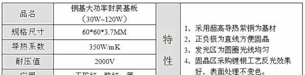 厂家供应优质铜基板，低热阻值，散热好！