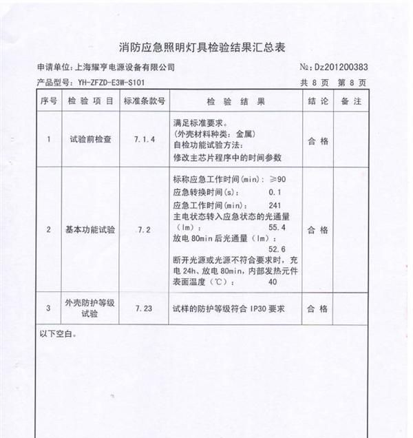 上海耀亨LED电源 新国标消防应急照明灯