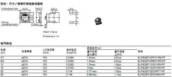 日本TDK贴片屏蔽功率电感SLF6028T-220MR77-PF