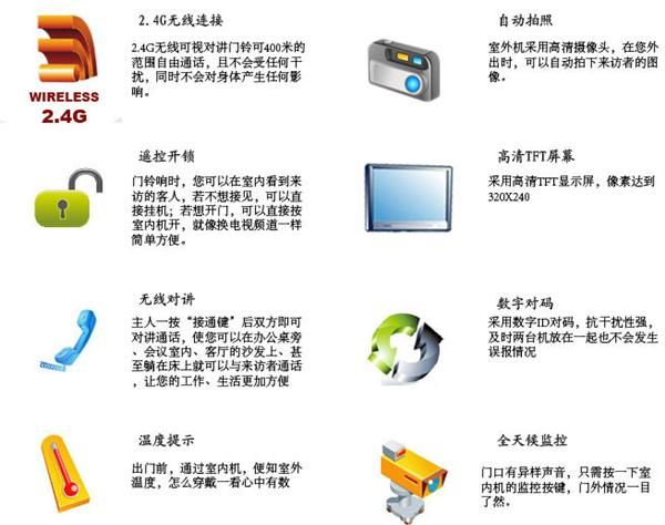 彩色可视对讲门铃|3.5寸可拍照无线可视对讲门铃