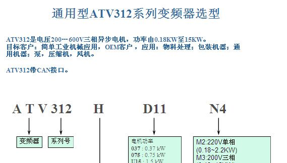 特价供应施耐德ATV312系列变频器