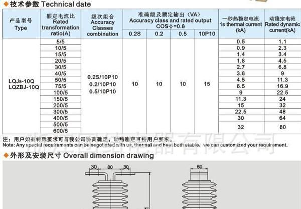 团结厂家供应（LQJ8-10Q，LQZBJ-10Q电流互感器）质优价廉
