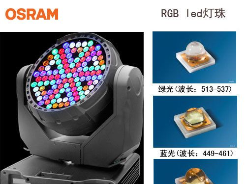 OSRAM欧司朗光源LCW CQ7P.CC-KSKU-5R8T/ 2864-3228K（可...