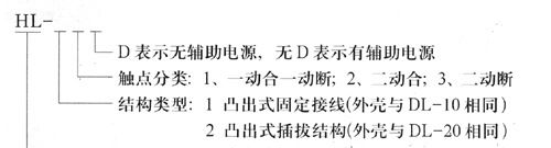HL-40系列静态电流继电器HL-41