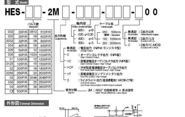 供应NEMICON-HES-01-2MHC编码器