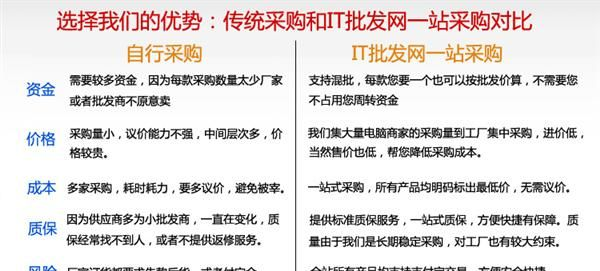 I317新款iphone5背夹电池 IPHONE5备用电源 苹果5移动电源 I317