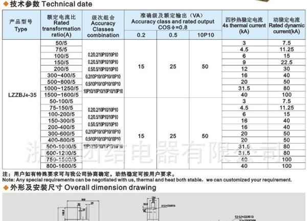 厂家强烈推荐（LZZBJ4-35电流互感器）价格低廉
