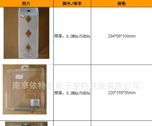 EAS射频/声磁商场超市 电池多功能防盗保护塑料盒