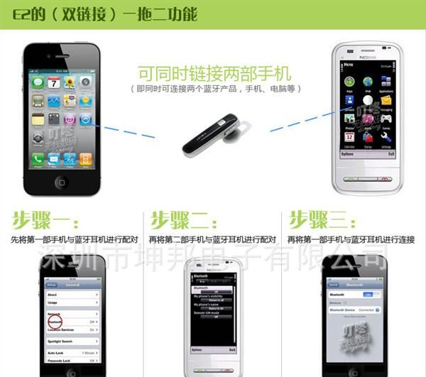 新款蓝牙 蓝牙Iphone5 立体声一拖二蓝牙耳机 迷你通用蓝牙耳机