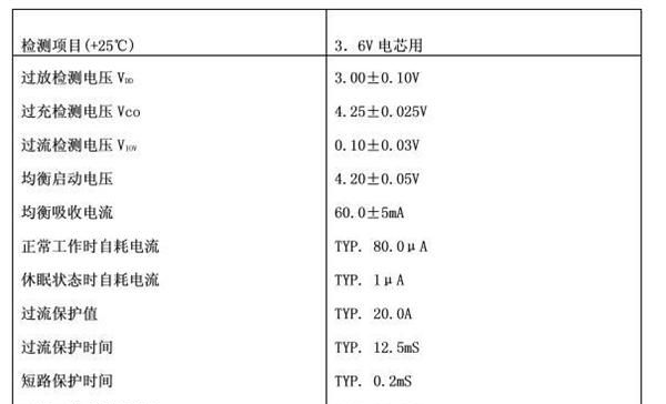 太阳能专用四串动力锂电池保护板