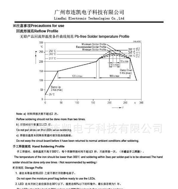 贴片2835 高性价比高显指