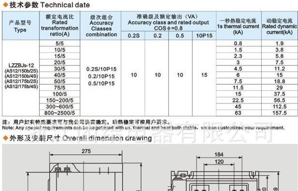 厂家促销（AS12，LZZBJ9-12电流互感器）价格低廉