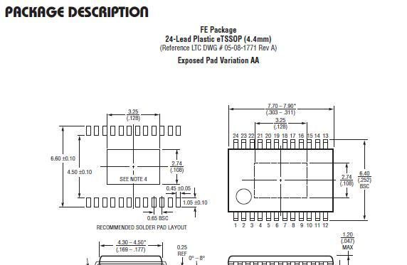 供应LTC3615FE双通道、4MHz、3A、同步降压型 DC/DC 转换器