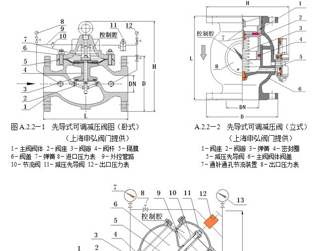 供应自来水减压阀