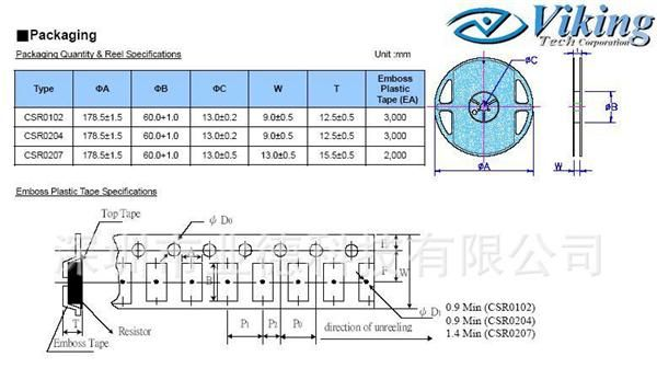 ViKing 10ppm精密电阻 CSR系列 薄膜技术 金属膜制成