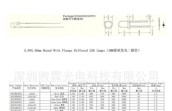 本公司专门生产3MM雾状红灯,长期有货,价格有优势