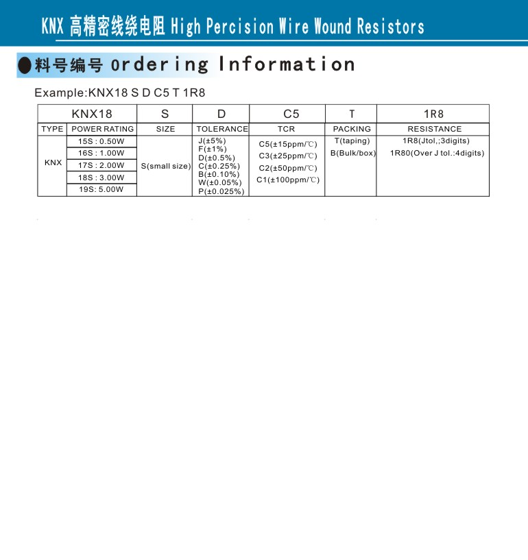 供应KNX高精密线绕电阻 高精度±0.025%， 低温度系数±15ppm/℃，  脉冲新能好