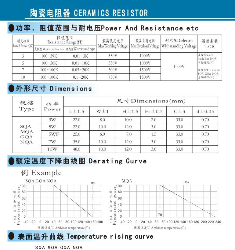 供应SQA 陶瓷电阻  0.05R 凯华信