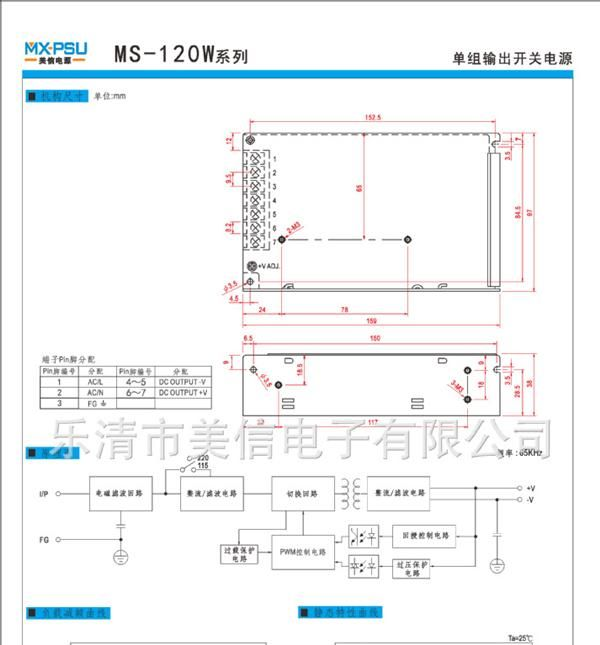 120W-12V*10开关电源，LED驱动电源，安防电源，照明电源
