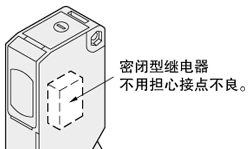 供应全新原装SUNX传感器 NX5-PRVM5A 现货
