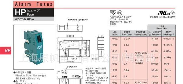 HP32大东保险丝DAITO 3.2A