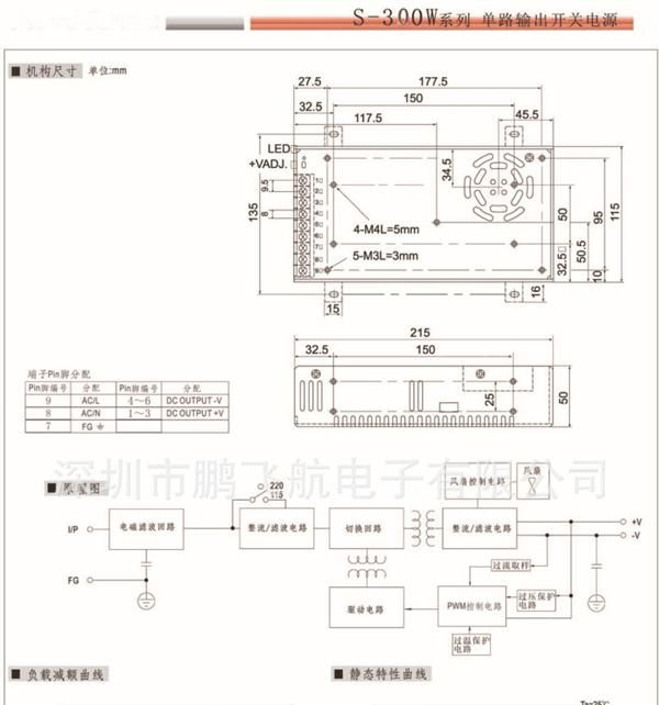 LED灯条开关电源 350W 12V30A 监控电源