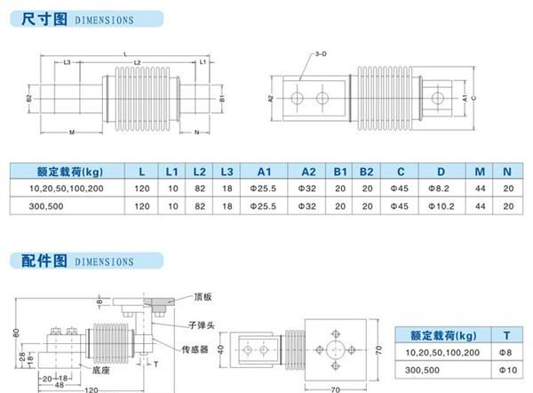 供应CHIMEI CSE200  波纹管称重传感器（价格面议）