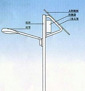 【厂家直销】安徽永丰供应大功率18-100W太阳能路灯节能新农村