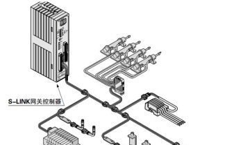 供应SUNX传感器和省配线连接系统 S-LINK，SL-TB8