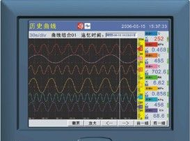 ZY记录仪 温度记录仪 ZY无纸记录仪 彩色无纸记录仪 ZY彩屏记录仪