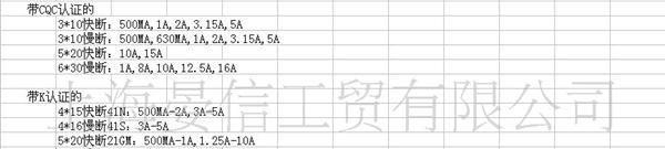 5*20玻璃管保险丝，快断/慢断，带引线，无引线，UL,VDE,3C认证